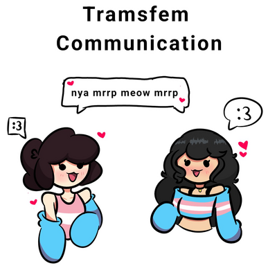 Posted media